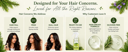 ABLIXIR RootRevive™ Hair Ritual | ALPS Rosemary Mist + 30-Day Guide