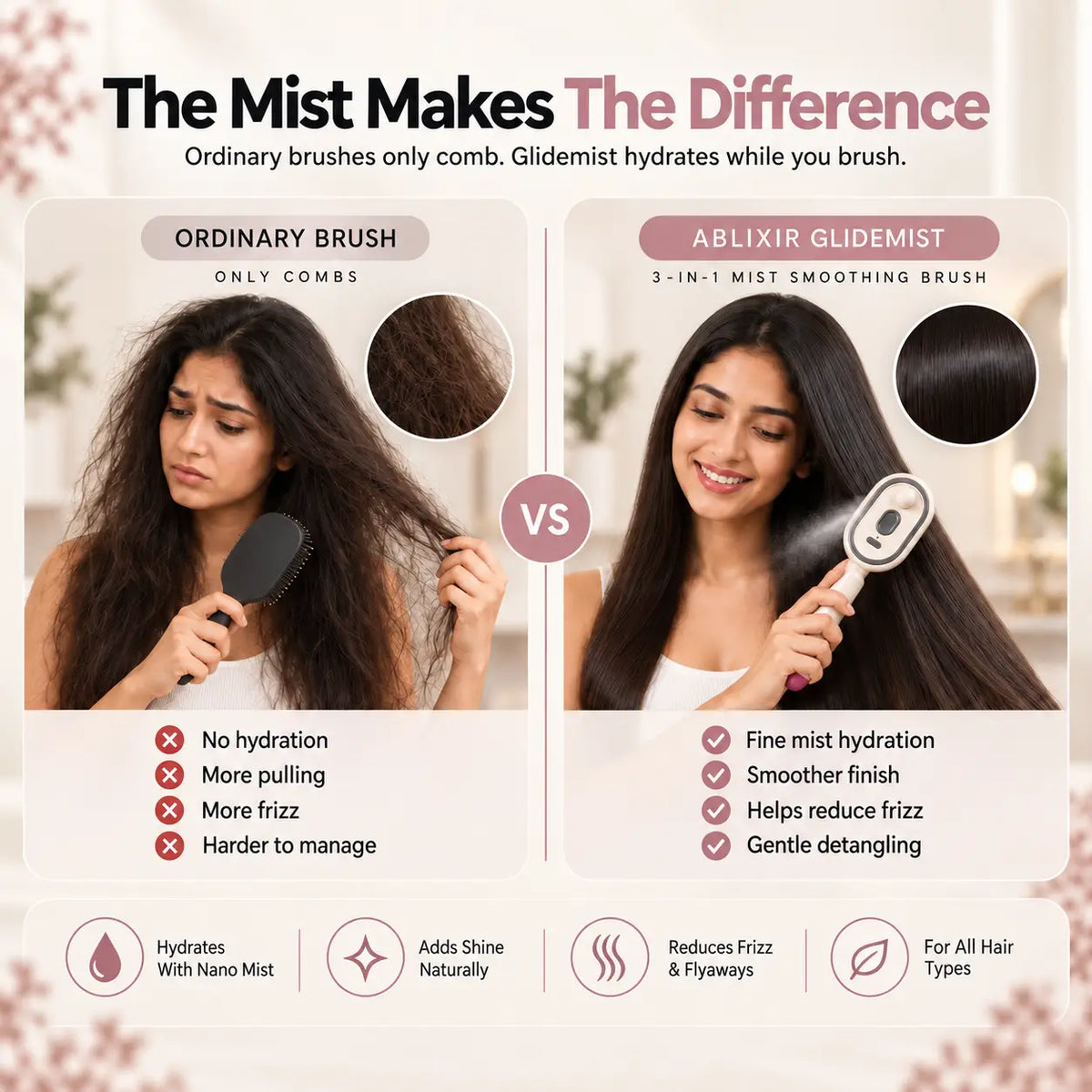 ABLIXIR GlideMist 3-in-1 Mist Smoothing Brush