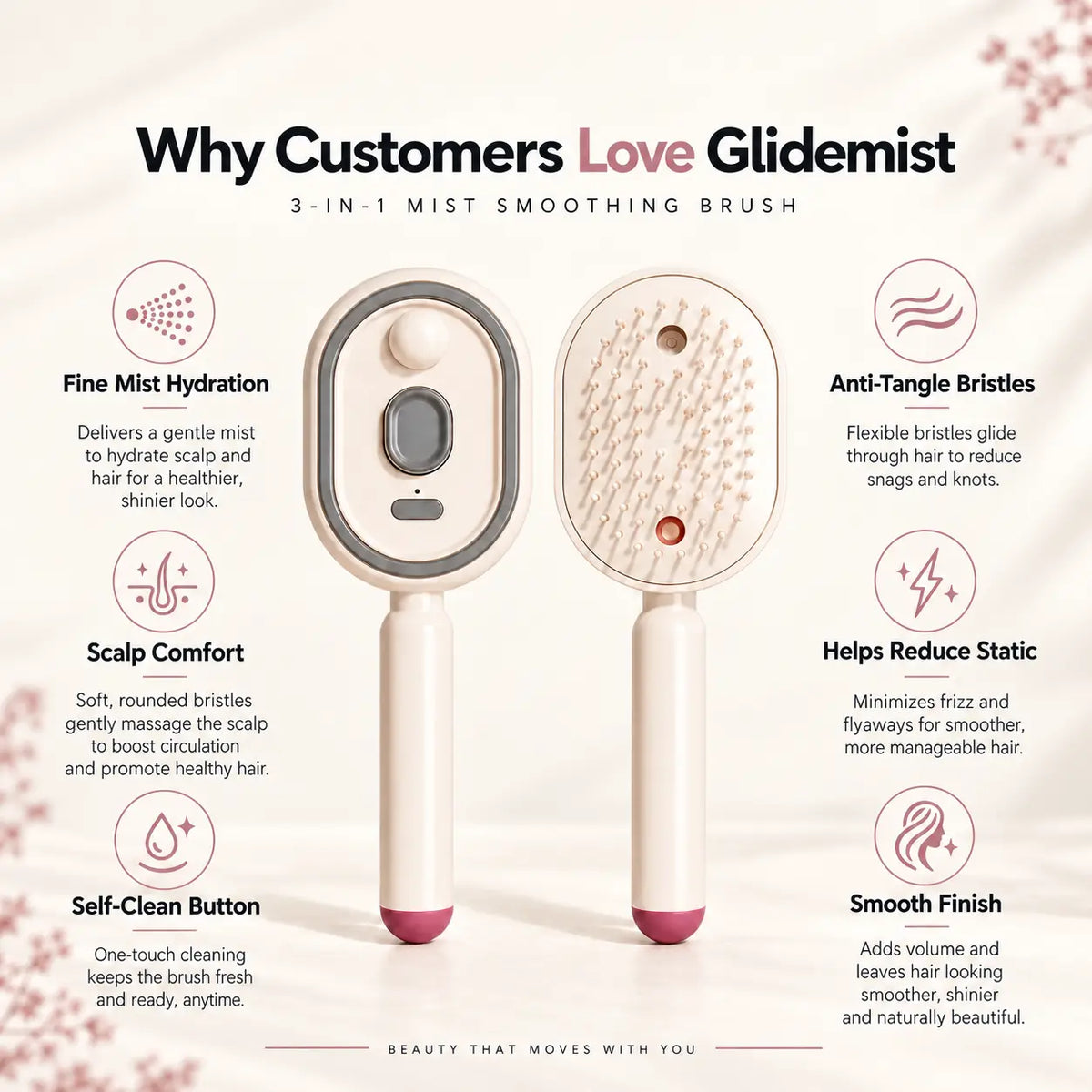 ABLIXIR GlideMist 3-in-1 Mist Smoothing Brush