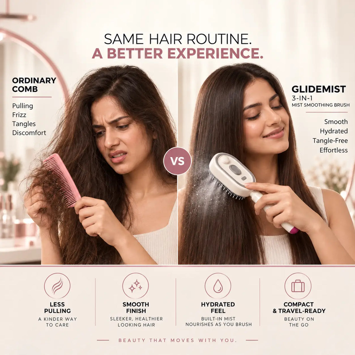ABLIXIR GlideMist 3-in-1 Mist Smoothing Brush