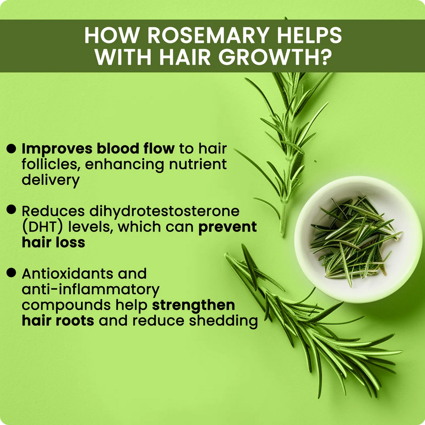 Ablixir RootRevive™ Rosemary Hair Mist
