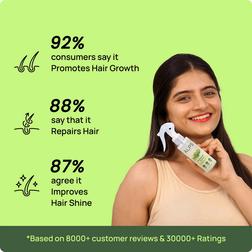 Ablixir RootRevive™ Rosemary Hair Mist