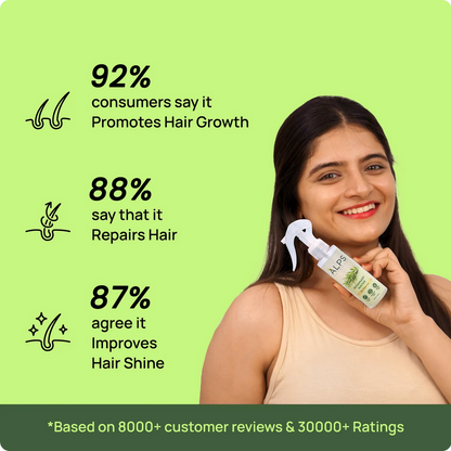 Ablixir RootRevive™ Rosemary Hair Mist